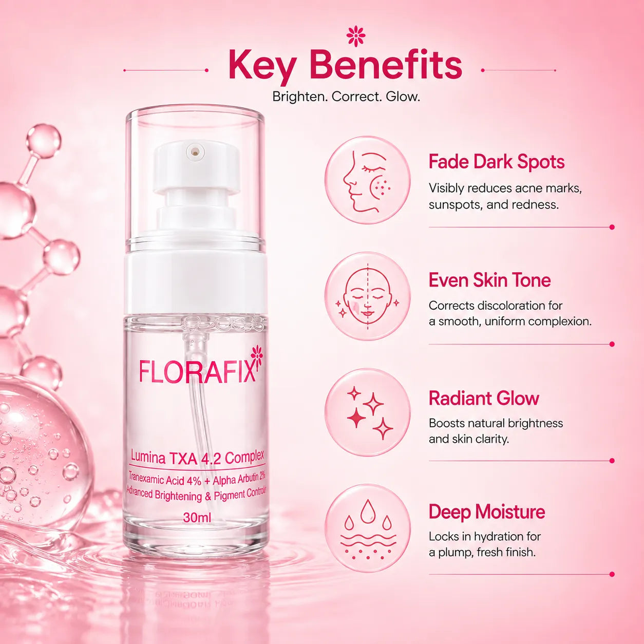 Premium Florafix Lumina TXA 4.2 Complex brightening serum with Tranexamic Acid, Alpha Arbutin, and Niacinamide.